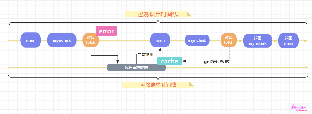 QQ截图20240814100028.png